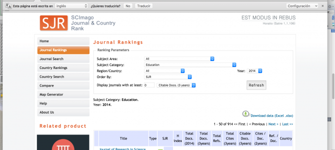 SCImago Journal Rankings